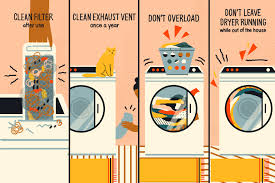 When colors run in the wash, it's important to know how to remove dye run from clothes so you won't be stuck with that pink shirt or baby blue underwear forever. How To Do Laundry Smarter Living Guides The New York Times