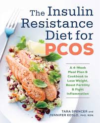 the insulin resistance t for pcos