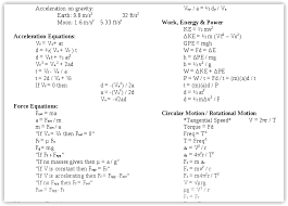 How To Remember Formulas By Learning