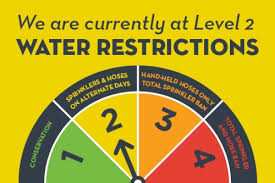 Maximum of six people from two households can meet outdoors and in public places including restaurants and pubs. Reduce Water Use To Stay At Level 2 Water Restrictions Home Napier City Council