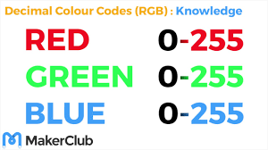 Decimal Colour Codes