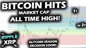 The digital currency had a market cap of $86.3 billion, surpassing. What I M Looking For To Get Two Altseasons With Bitcoin And The Ripple Xrp Price Chart Youtube