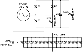 dynamo led light systems for bicycles