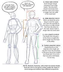 Body Proportions Chart For Creating An Anime Manga Character