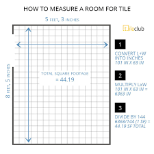 We'll discuss everything you need to know about how to measure square feet and note: How To Measure A Room For Tile And Calculate Square Footage