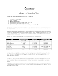 Guide To Steeping Tea Manualzz Com