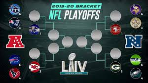 Check out this nfl schedule, sortable by date and including information on game time, network coverage, and more! Nfl Playoff Predictions Wild Card Weekend Starts With A Bang By Remy Johnson Medium