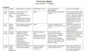 Curriculum Matrix Template