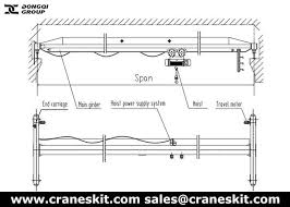 single girder overhead travelling crane