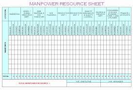 Banyak teknik yang bisa digunakan dalam merancang manpower planning. Pin On Example Schedule Template Design