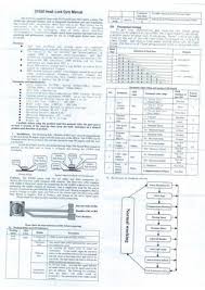 Manual gyro gy550 | PDF