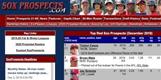 The Minor League Site That Could How Soxprospects Com