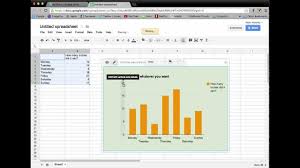 Creating Charts Graphs In Google Sheets Lessons Tes Teach