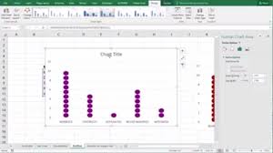 Excel Dot Plot For Discrete Data