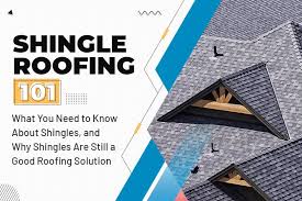 Shingle Roofing 101 What You Need To
