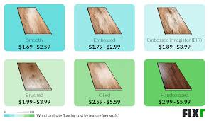 cost of installing laminate flooring