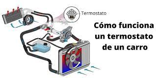 quitar el termostato del carro