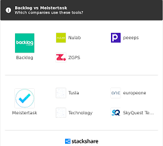 Backlog Vs Meistertask What Are The Differences