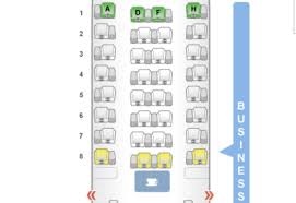 Review Sas Business Class A340