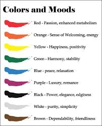 Aura Color Meanings Chart Bedowntowndaytona Com