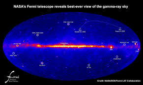 Strange Gamma Rays From The Centre Of Our Galaxy Are Not