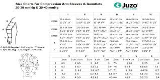 Health Products For You Compression Stockings Size Charts
