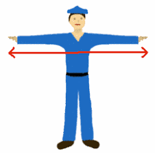 However, it is practical unit of length for many everyday. Arm Span Wikipedia