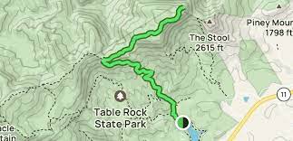 table rock trail 3436 reviews map