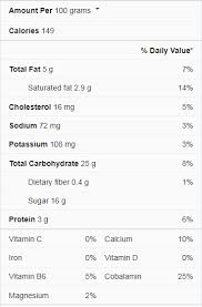 fat free whipped cream nutrition facts