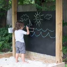 outdoor chalkboard diy weatherproof