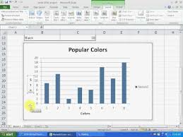 This Video Shows How To Make A Basic Column Graph Using Ms