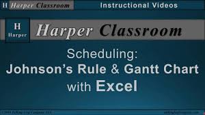 Johnsons Rule Tutorial Gantt Chart Howto With Excel Dr Harpers Classroom