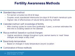 Family Planning And Contraception Ppt Video Online Download