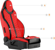 Auto Design Custom Designed Seat Covers