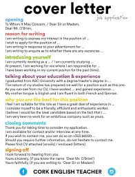 Human Resources Cover Letter Sample   Resume Genius Pinterest Great Example Of A Cover Letter When Applying For A Job    For Your Images  Of Cover Letters with Example Of A Cover Letter When Applying For A Job