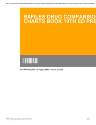 Rxfiles Drug Comparison Charts Book 10th Ed Pre By Xf26 Issuu