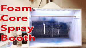 budget foamcore hobby spray booth