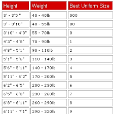 76 Complete Judo Suit Size Chart