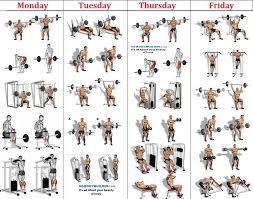 4 Day A Week Beginners Workout Gym Workouts Gym Workout