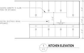 What Top Kitchen Furniture Cabinet Dimensions Chart Above