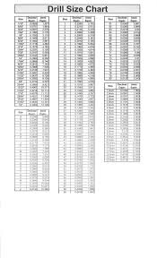 Tap Size Chart English Drill Bit Size Guide