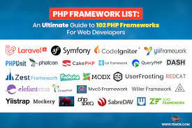 php framework list ultimate guide for