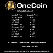 Onecoin Price Chart Onecoin Price Onecoin Mining Onecoin