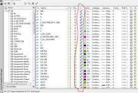 Unlock an autocad drawing · click an empty space on the diagram to deselect anything that may already be selected. How To Unlock The Drawing Autocad 2014 Autocad 2d Drafting Object Properties Interface Autocad Forums
