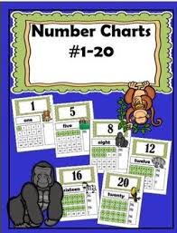 Number Charts 1 20 Jungle Theme Number Chart Number