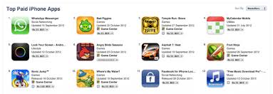The 15 most popular free iphone apps of 2013. Apple Says App Store Sales Topped 10 Billion In 2013 Technology News