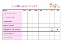 Free Printable Childrens Behaviour Chart Sample Counseling