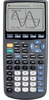 Calculator Help Mathematics Tutoring