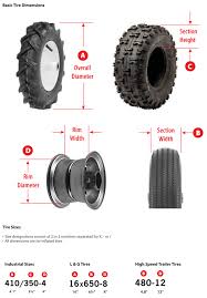 How To Measure A Go Kart Tire