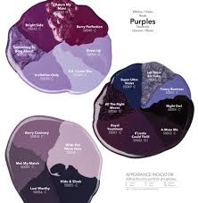 Morgan Taylor Colour Chart Purples 12 Beauty Couture Ireland